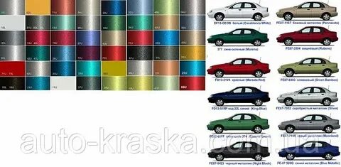 Оттенки краски автомобилей
