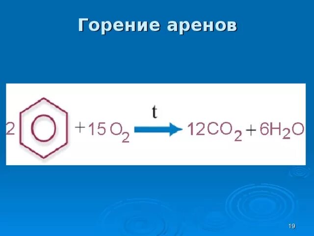 Арены типы реакций. Реакция горения аренов формула. Реакция горения арены. Горение ароматических углеводородов. Горение аренов формула.