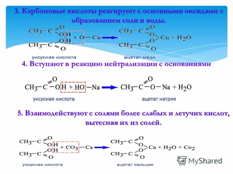 Одноосновные карбоновые кислоты получение