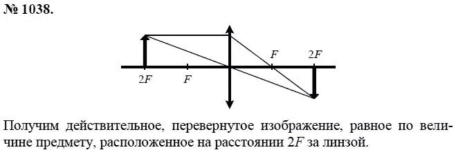 Контрольная работа по физике 9 класс линзы