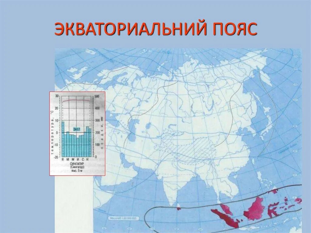 Климат Евразии 7 класс география. Сингапур климатический пояс. Климат Евразии карта. Климатическая карта Евразии.