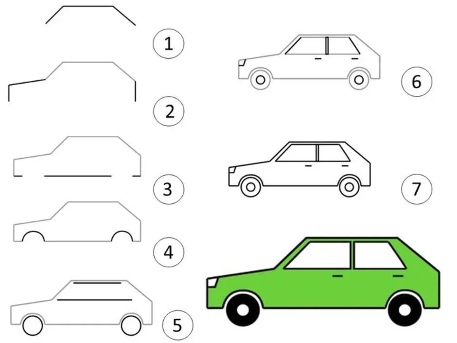 Как нарисовать машинку для детей поэтапно. Рисунки машин для начинающих. Поэтапный рисунок машины для детей. Рисунки машины легкие.