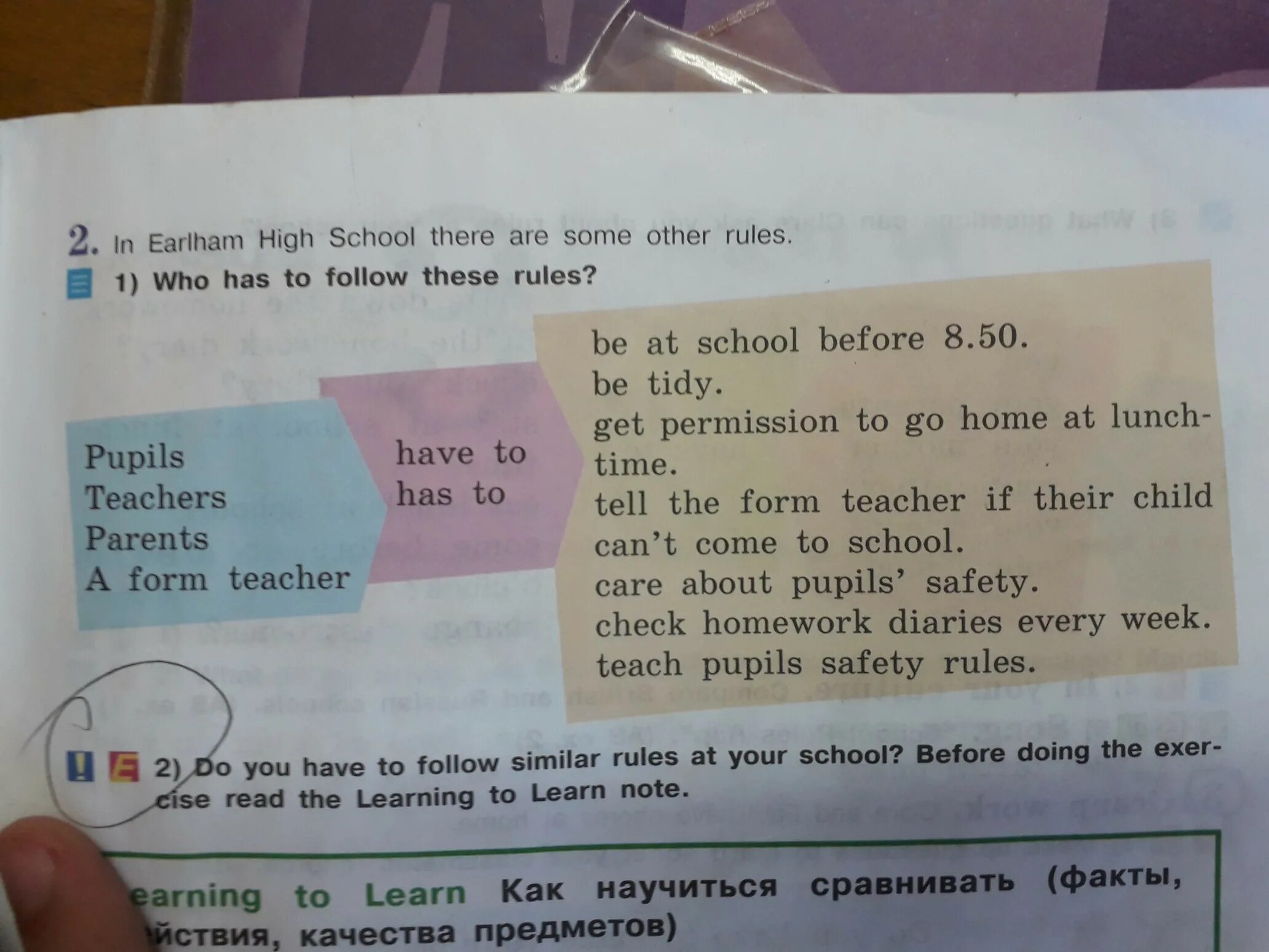 Задания по английскому языку 5 класс Earlham High School , your School-. There is there are в английском языке 3. Read the Table are there similar structures in your language 8 класс. High School перевод. To be broke перевод