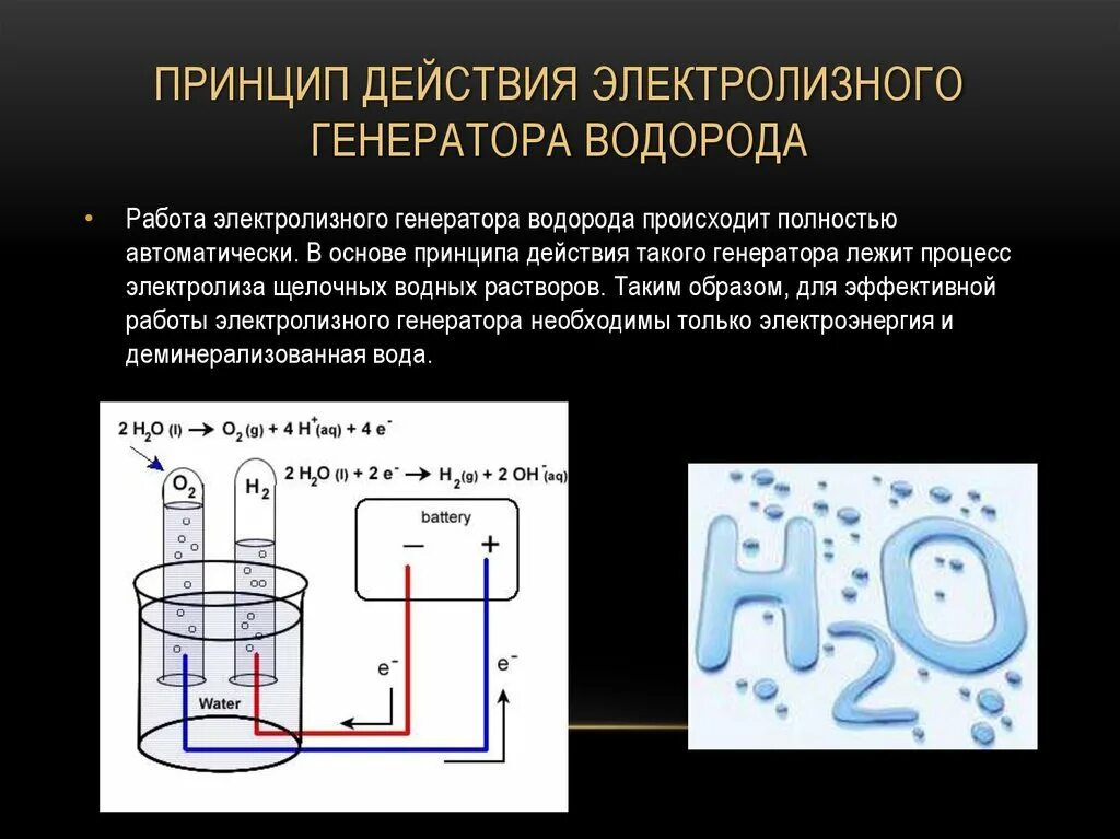 Водородная основа. Водородный Генератор принцип работы схема. Электролиз принцип действия. Электролизные генераторы водорода. Водородный Генератор принцип схема.