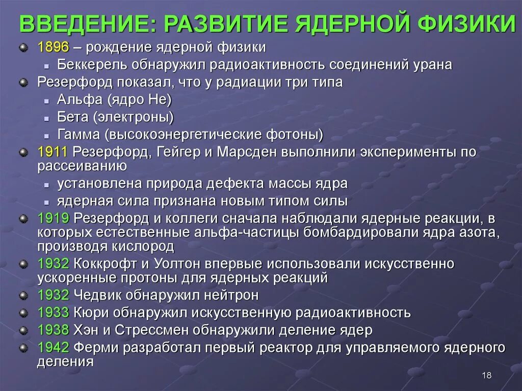 История ядерной физики