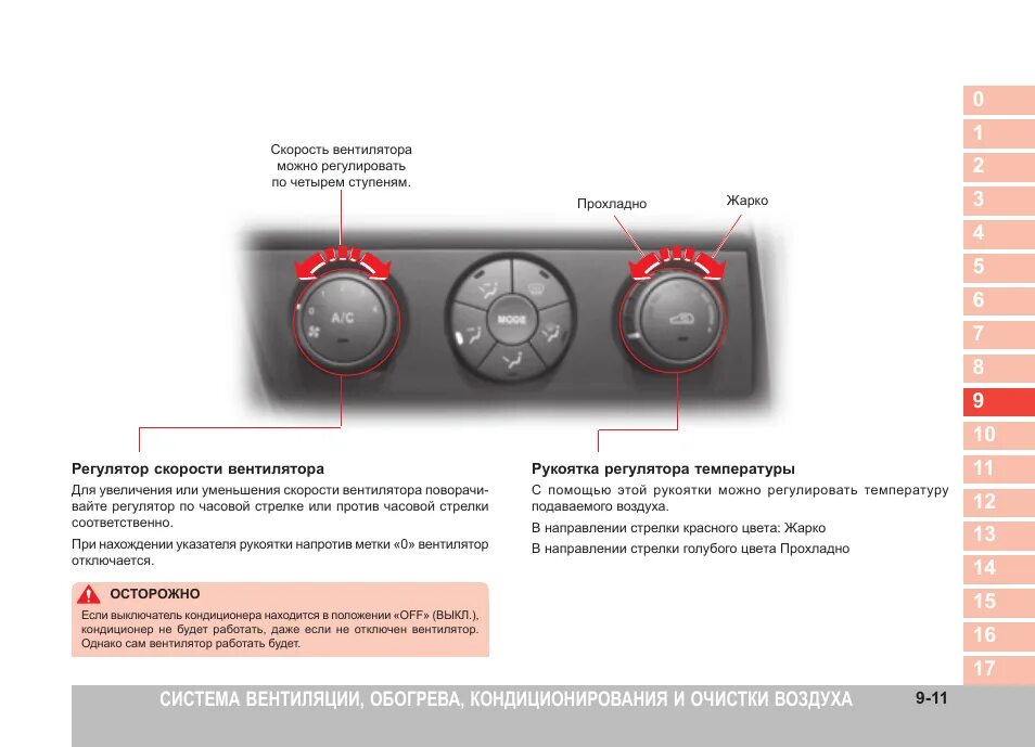 Кулер регулировка температуры