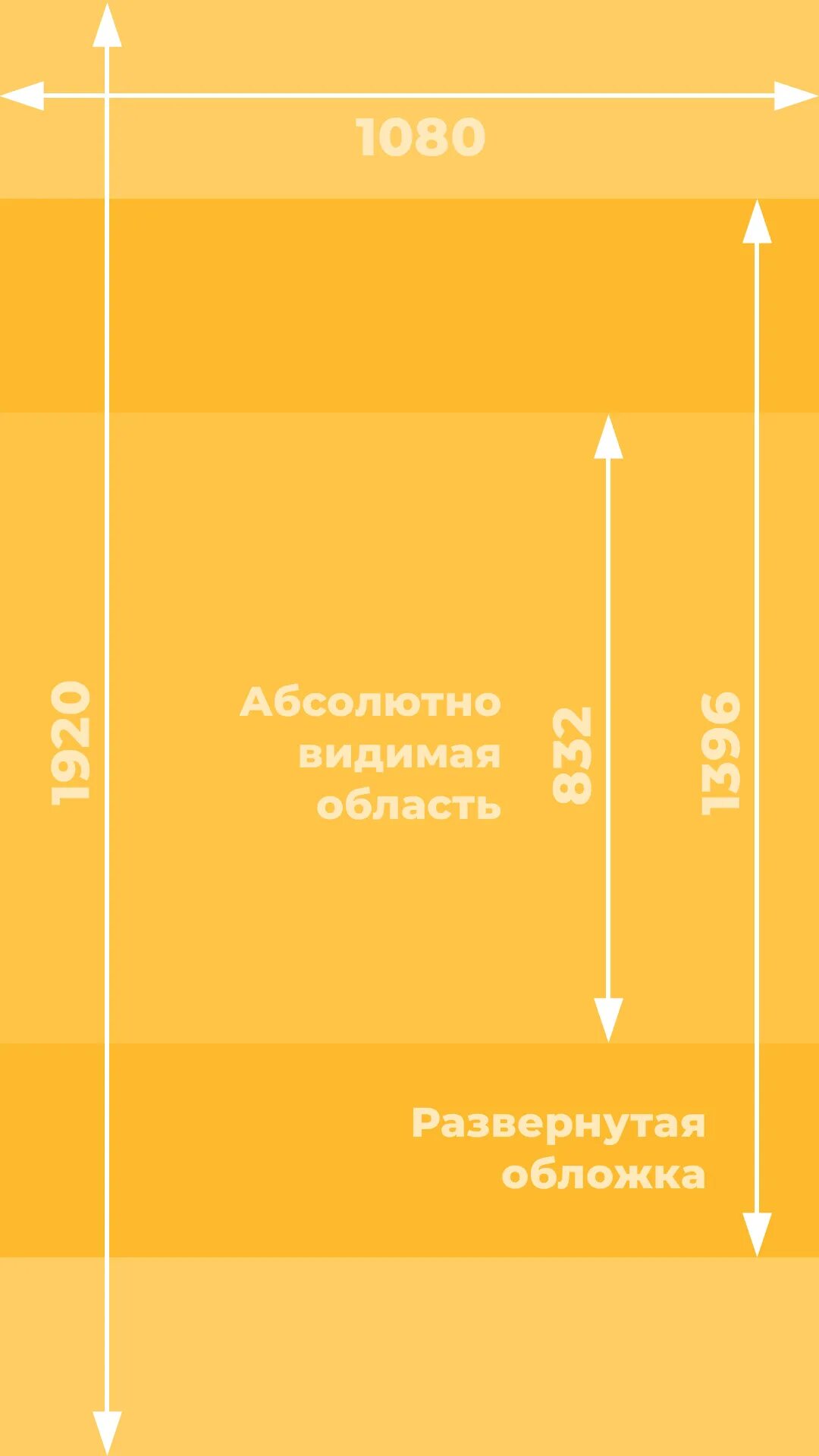 Вертикальная обложка для группы ВК размер. Размер обложки ВК. Живая обложка ВК Размеры. Размер обложки ВК для мобильной версии.