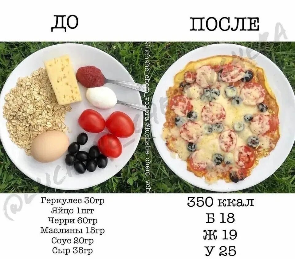 Примеры пп завтраков