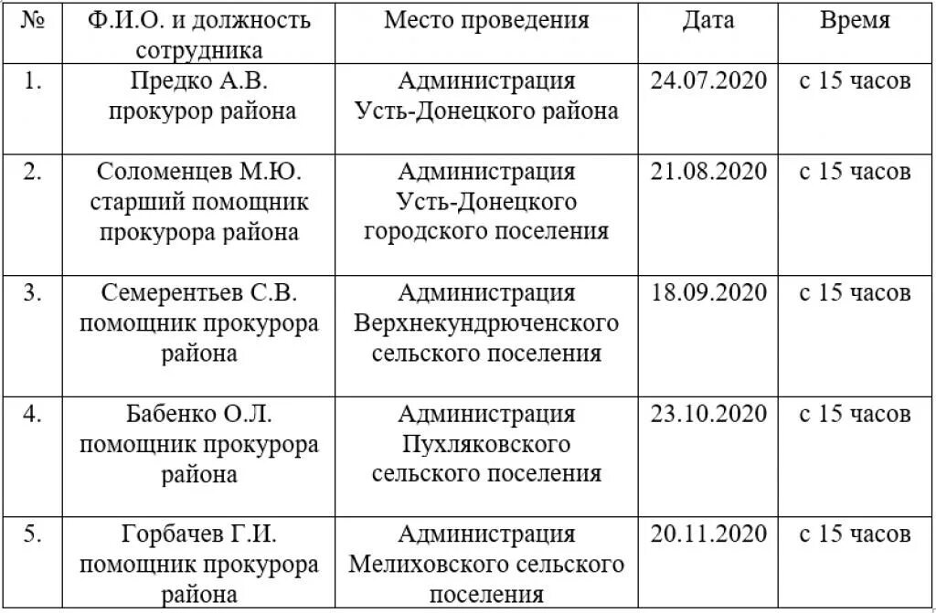 Часы приема прокурора. График приема граждан сотрудниками прокуратуры. Часы приема прокуратуры. График работы прокуратуры. График приемов граждан, прокурором.