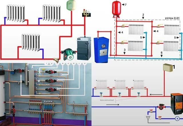 Разводка газового отопления в частном доме. Схема подключения газового котла разводка отопления. Система отопления 2 этажного частного дома с газовым котлом схема. Схема разводки газового котла. Схемы монтажа водяного отопления от котла в частном доме.