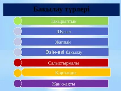 Орыс порно Снежана