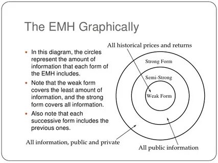 Amount of information