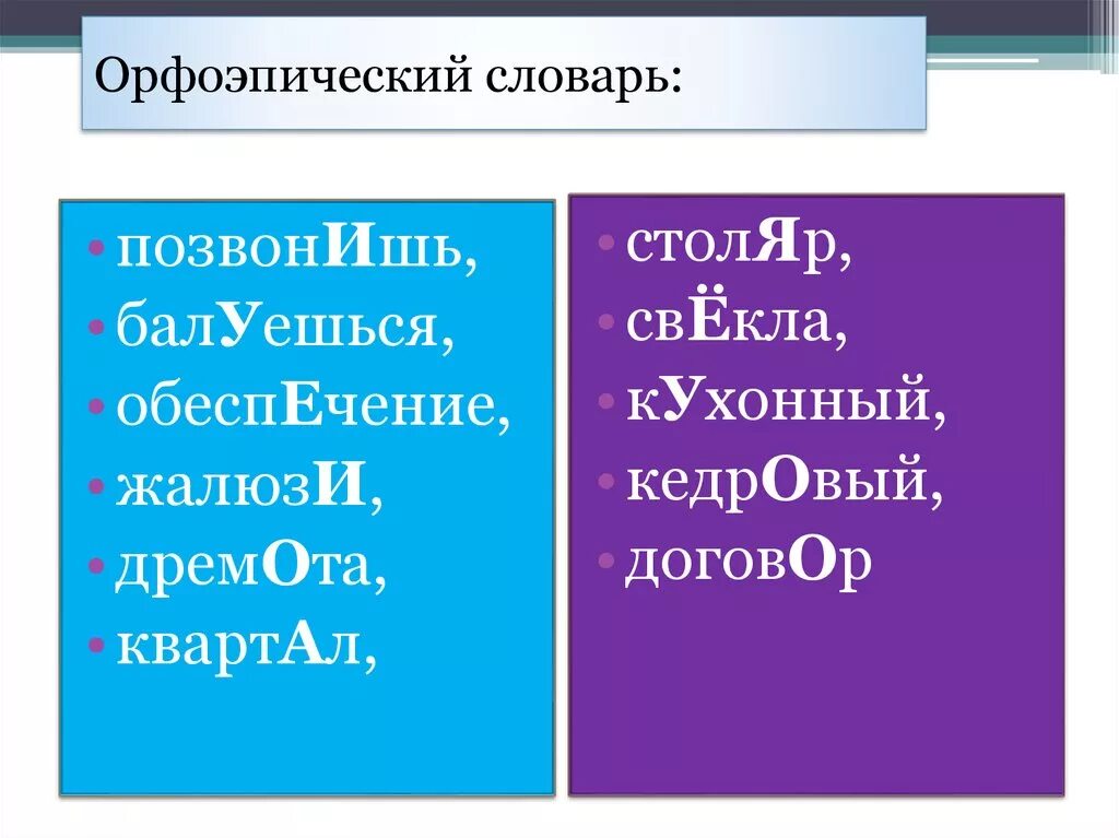 Орфоэпический словарь учебника. Орфоэпический словарь. Орфоэпический словник. Орфоэпический словарь 5 класс. Орфоэпический словник 5 кл.