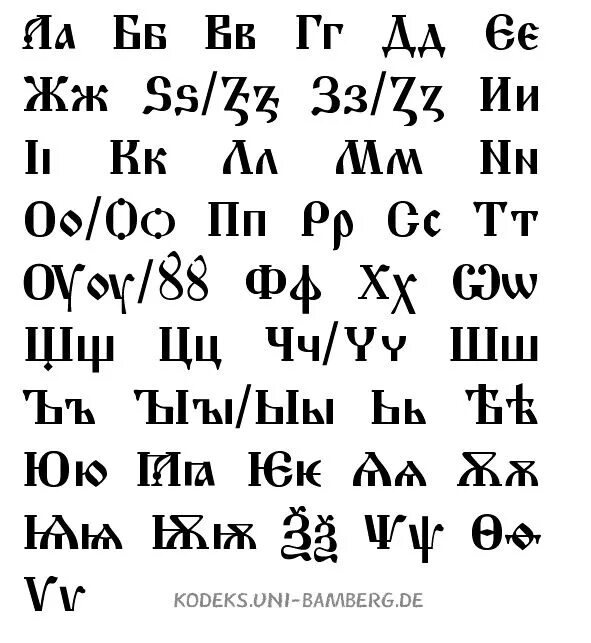 Шрифт cyrillic old. Шрифт старославянский . Старорусский. Древнерусский шрифт кириллица. Церковно Славянский шрифт. Красивый старославянский шрифт.