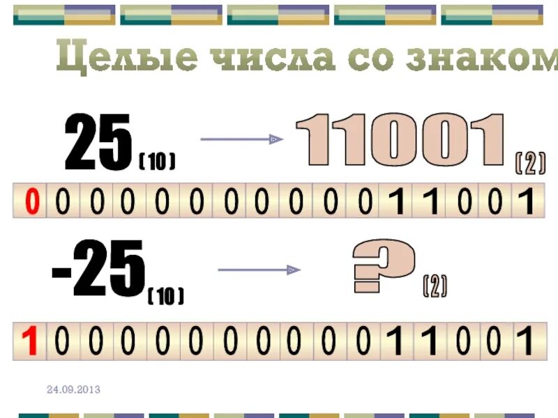 50 в 8 разрядном формате