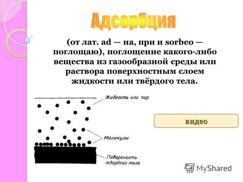 процесс поглощения твердых веществ