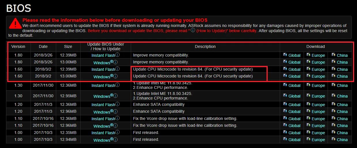 Update cpu microcode 0x129. Микрокод процессора. микрокод amd. update cpu microcode. микрокод процессоров это для чего.