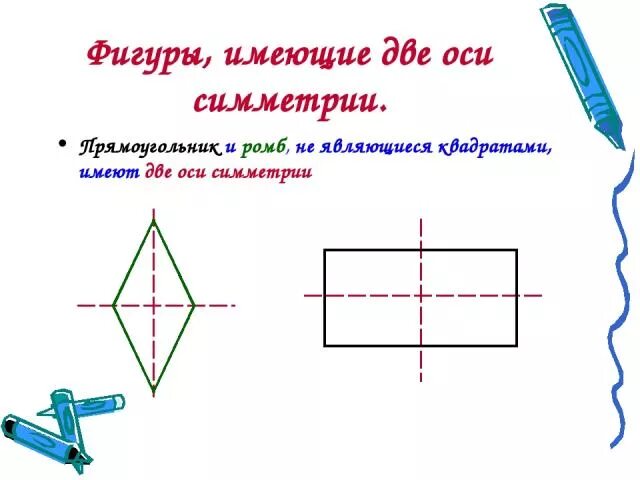 Оси симметрии прямоугольника 2 класс. Оси симметрии квадрата 2 класс. Ось симметрии у ромба 2 класс. Прямоугольник ось симметрии фигуры.