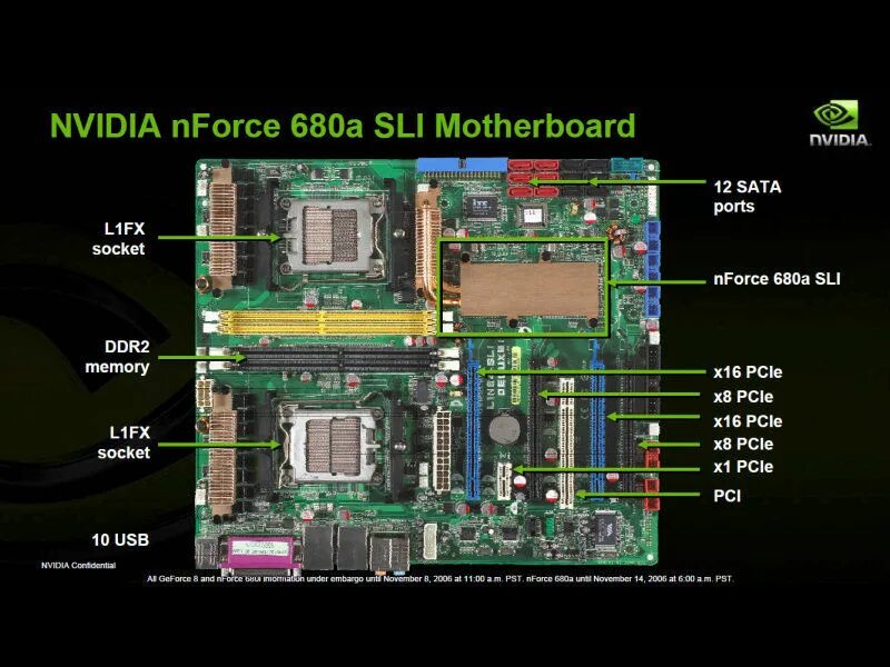 Nvidia nforce controller. Nvidia motherboard. материнская плата референс. amd quad fx.