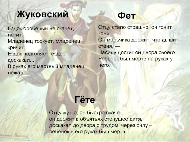 Как называется жанр произведения лесной царь. Лесной царь фет. лесной царь заходер. баллады фета. гете лесной царь перевод фета.