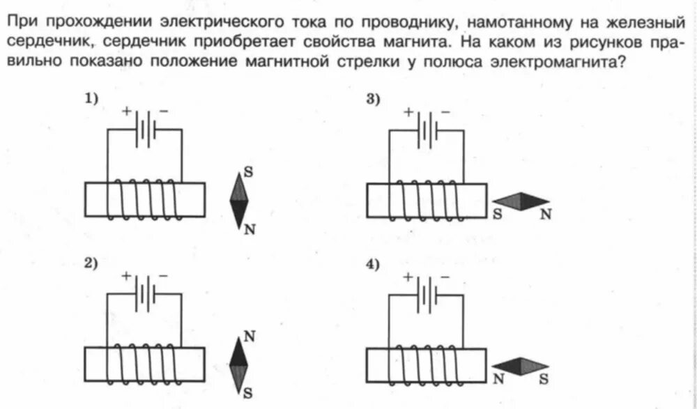 При прохождении через проводник 40. Схема намагничивания изделия электромагнитом постоянного тока. При прохождении электрического тока по проводнику. Картина магнитного поля катушки с ферромагнитным сердечником. Железный сердечник на схеме.