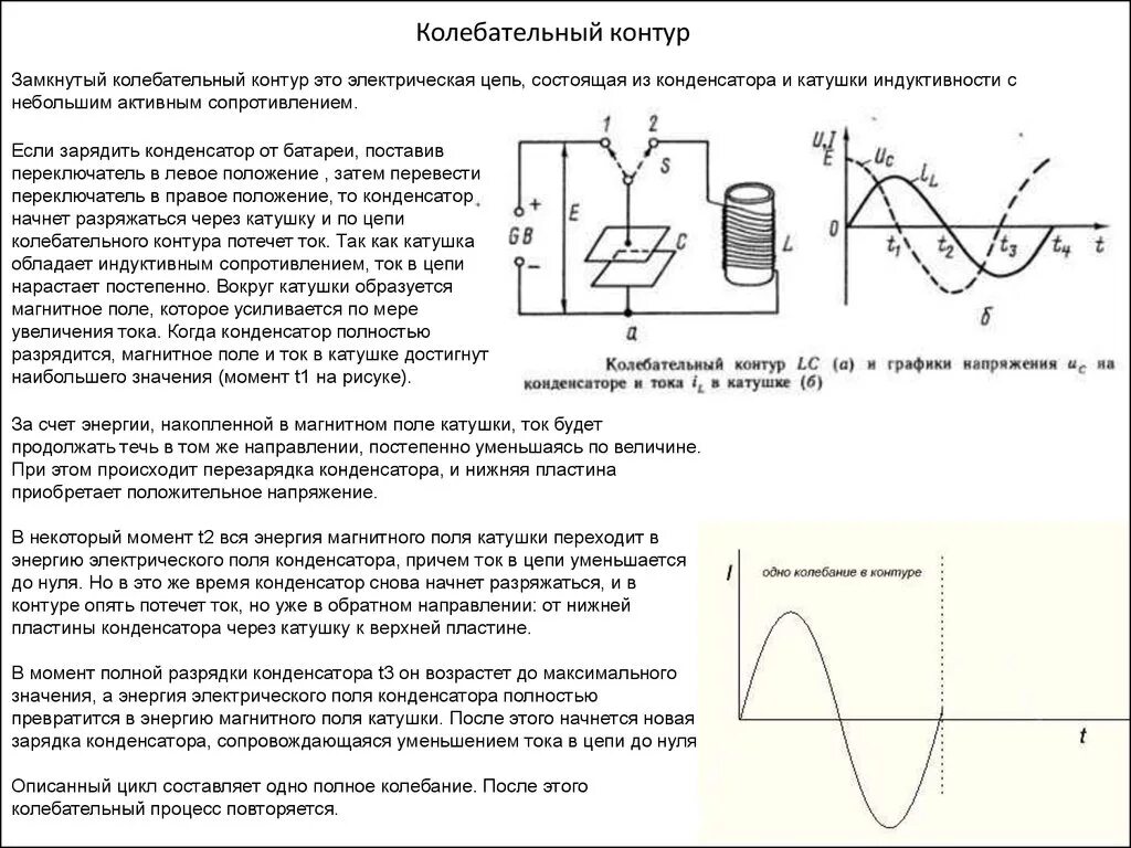 Контур конденсатор катушка ток. Колебания конденсатора и катушки. Максимальная энергия катушки индуктивности. График напряжения и силы тока в колебательном контуре. Уменьшение тока в катушке индуктивности