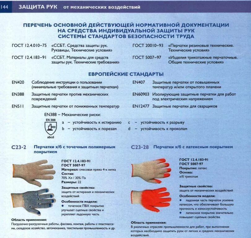 Для проведения катетеризации используются перчатки. Гост 12.4.246-2008 перчатки. защитные средства. порядок испытания диэлектрических перчаток. назначение диэлектрических перчаток.