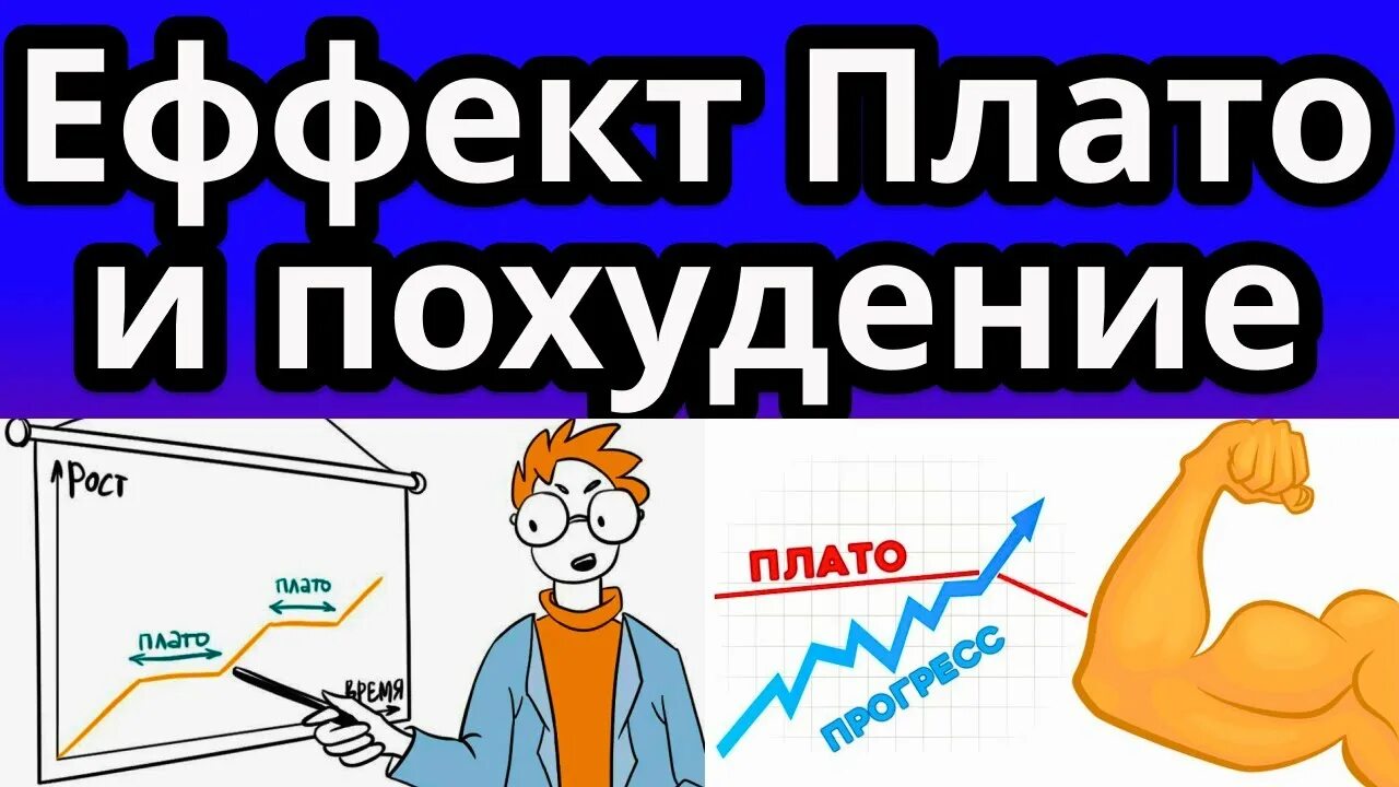 Плато в похудении. Плато в весе при похудении как сдвинуть. Плато в снижении веса. Эффект плато. Вес остановился при похудении что делать