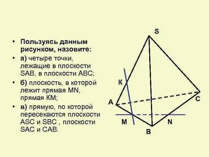 Пользуясь данными рисунком назовите четыре точки