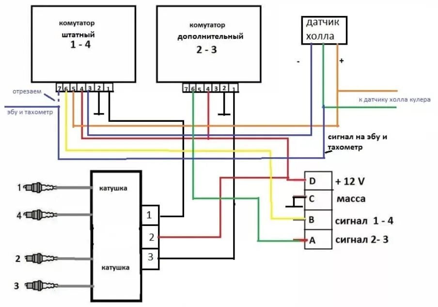 Двухканальный коммутатор зажигания ВАЗ 2107. Схема зажигания ВАЗ 2108 С датчиком холла. Коммутатор ВАЗ схема подключения с датчиком холла. Датчик холла ВАЗ 2108 схема. Распиновка датчика холла