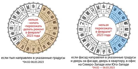 План советника 2023 2024