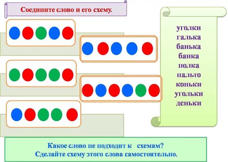 Развитый подобрать слово. Соотнесение звуковых схем со словом. Схема слова. Схемы слов для дошкольников. Звуковые схемы для 1 класса.