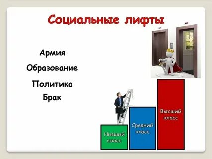 Социальные лифты для каждого примеры
