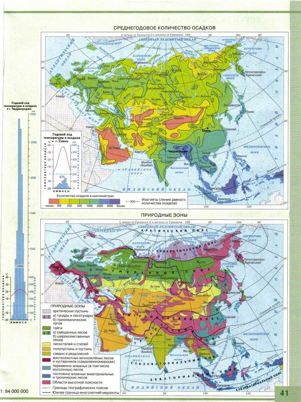 Атлас 7 класс география Дрофа Евразия. Климатическая карта Евразии 7 класс атлас. Климат Евразии 7 класс атлас география.