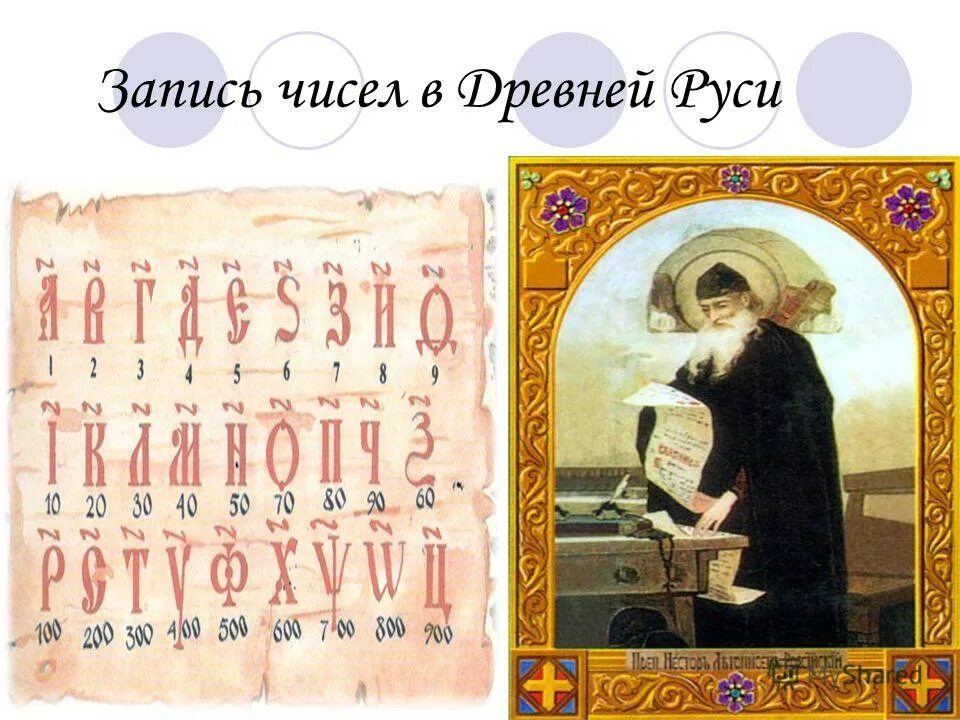 Нормализованная форма записи числа. Примеры значащих цифр. Цифры древней руси. Древние цифры индии. Цифры в десятичной записи.