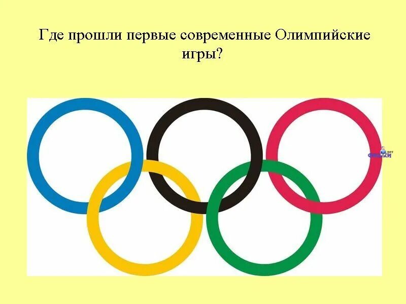 Олимпийские кольца. Первый флаг Олимпийских игр. Кольца Олимпийских игр детям. Эмблема Олимпийских игр для детей.