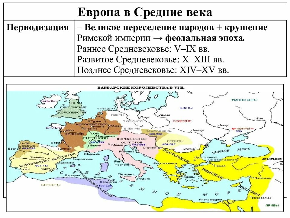 Восток в 10 веке