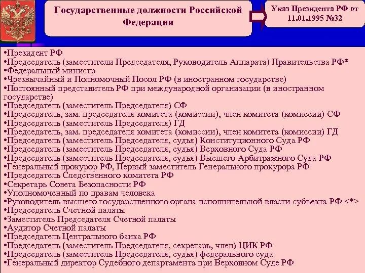 Должность относится к государственным должностям рф