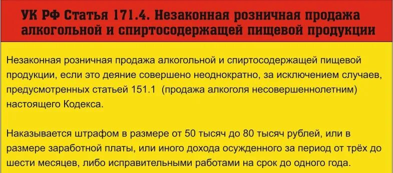 Ответственность за продажу алкогольной продукции