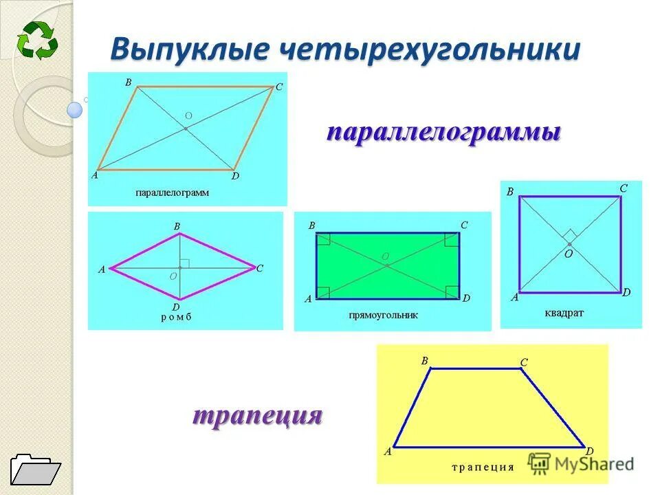 Является ли четырехугольник прямоугольником