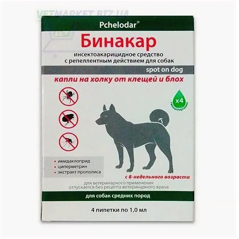 8мл. Капли от клещей для собак инсектал. Капли на холку. Форсекто для собак. Бинакар от блох и клещей для собак.