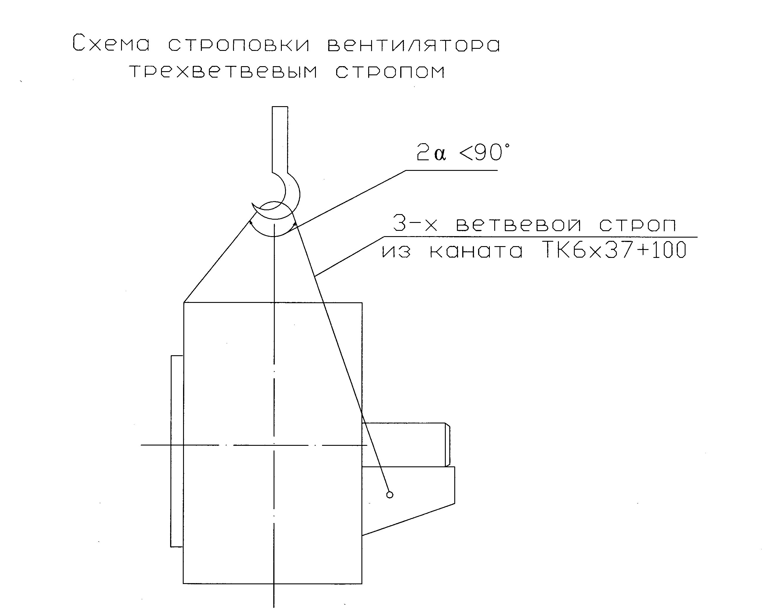 Схема строповки электродвигателя центробежного насоса. Схема строповки запорной арматуры Ду 200. Схема строповки вентилятора центробежного. Схемы строповки автомобильных узлов и агрегатов. Строповка схема хорошее качество