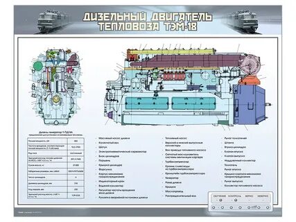 Дизель тепловоза тэм18дм