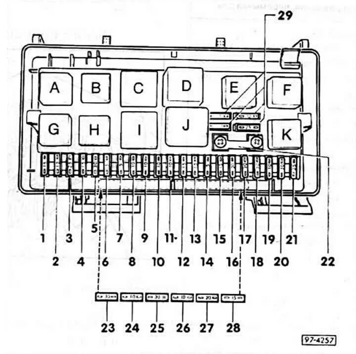 Fuses - replacement and purpose (Audi 80 B4, 1991-1996 / Electrical equipment / 