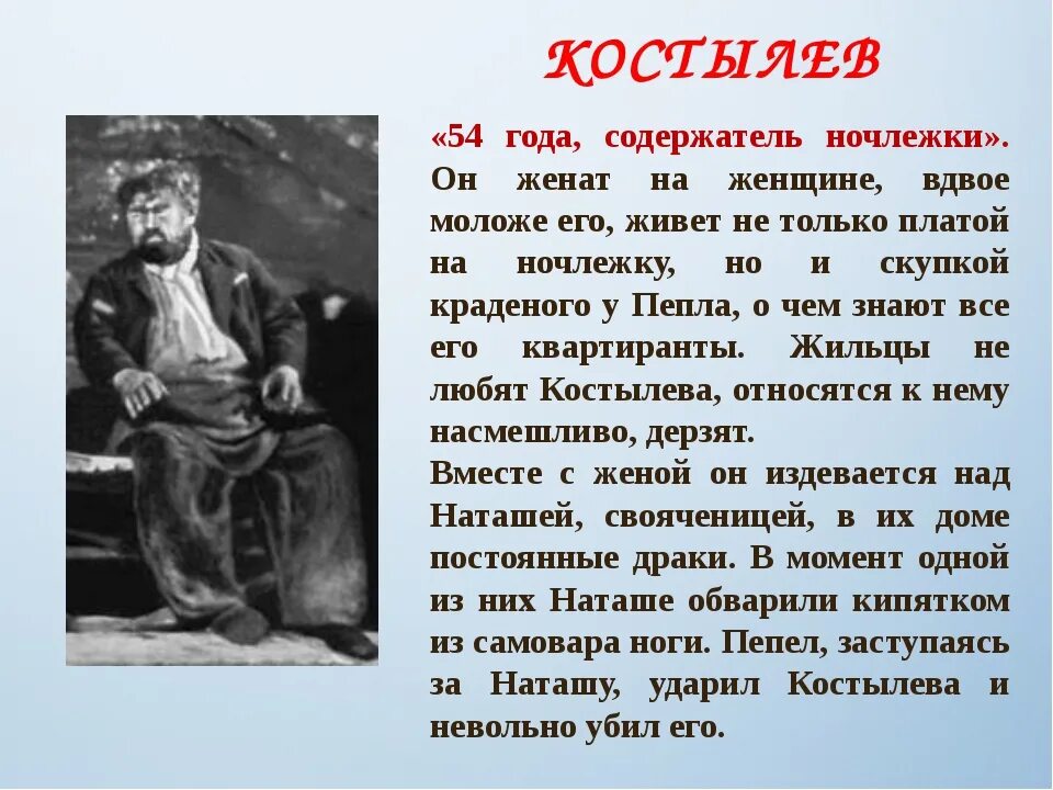 Кого из героев произведения характеризует. Характеристика героев пьесы м.Горького «на дне». На дне Горький характеристика героев Костылев.