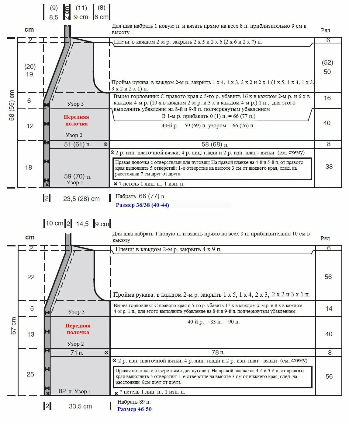 Схема убавления петель проймы рукава. Схема вязания рукава спицами 50 размер. Вязание спицами пройма рукава и горловины. Вязание проймы рукава спицами кардигана. Как рассчитать вырез