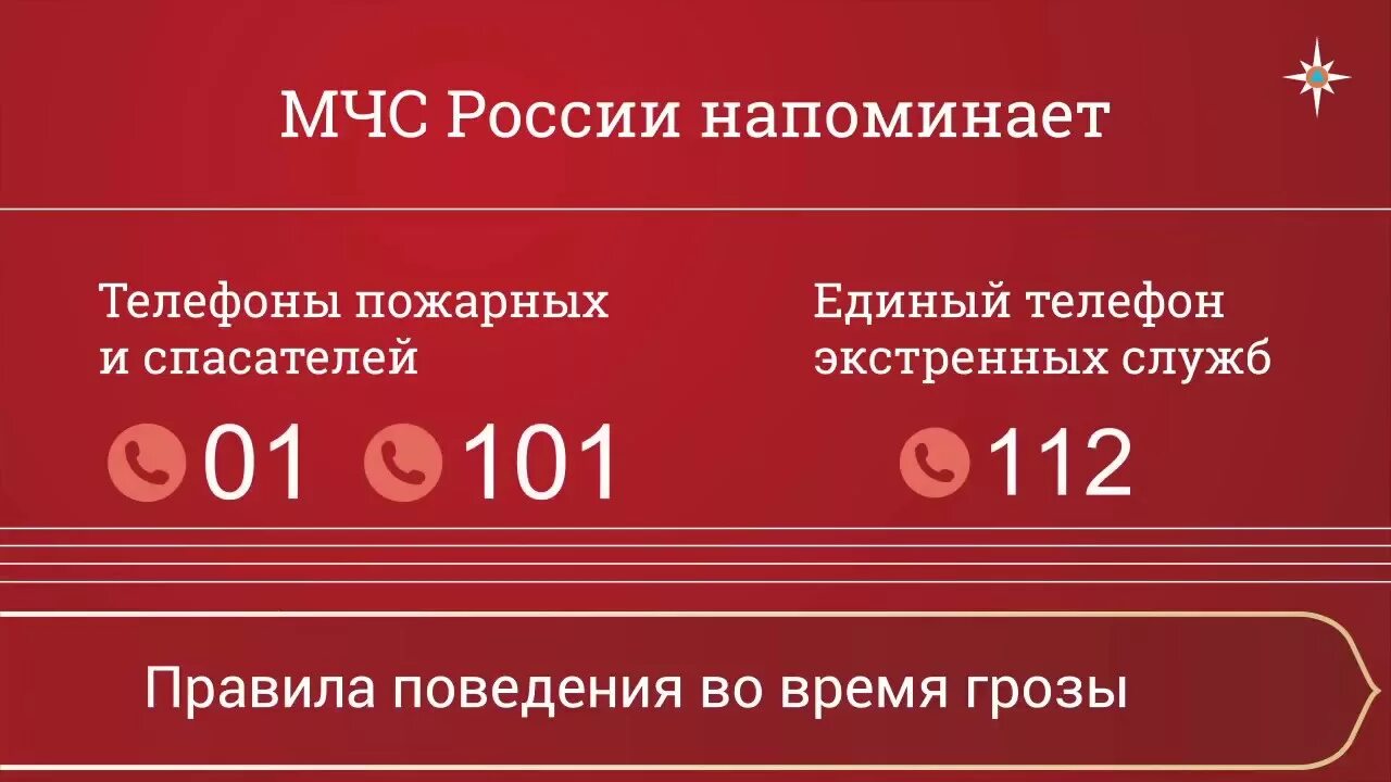 Единый телефон пожарных. Единый телефон пожарных и спасателей. Номер 112 101 01. 101 Или 112.