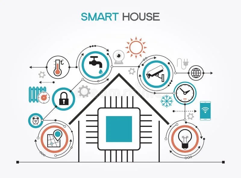 Умный дом иконка. Умный дом инфографика. Пиктограммы для умного дома. Умный дом рисунок. House control