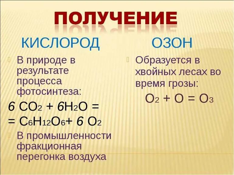 Кислород озон реакции. Способы получения кислорода и озона. Химическая формула озона о3. Получение озона уравнение реакции. Получение озона формула.