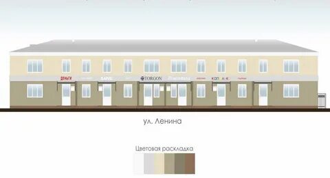 Типы пос